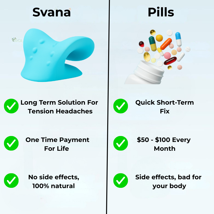 Svana™ Tension Headache Reliever - Relief in 10 Minutes