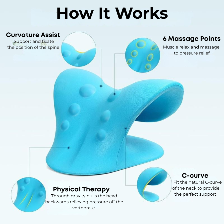 Svana™ Tension Headache Reliever - Relief in 10 Minutes